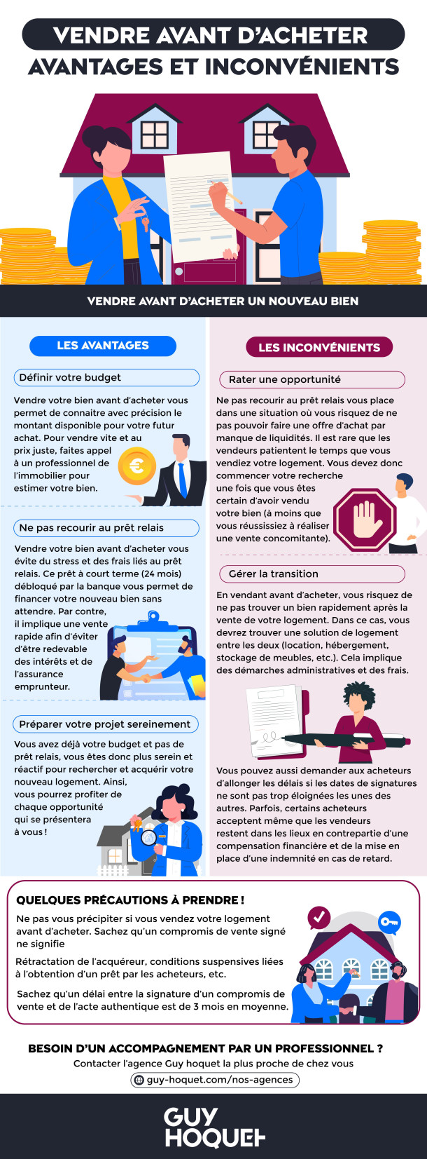 Vendre avant d'acheter : avantages et inconvénients